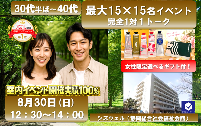 パーティーID:4473007の画像