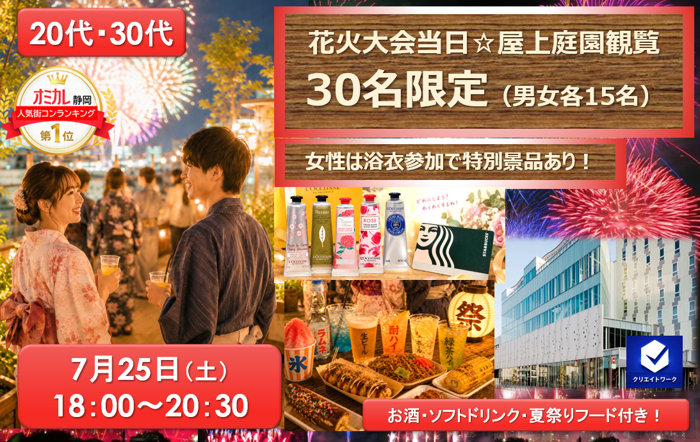 パーティーID:4473019の画像