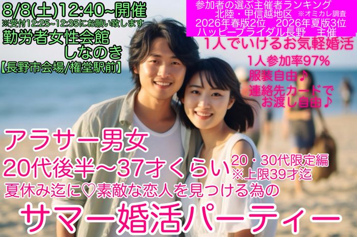 パーティーID:4473302の画像