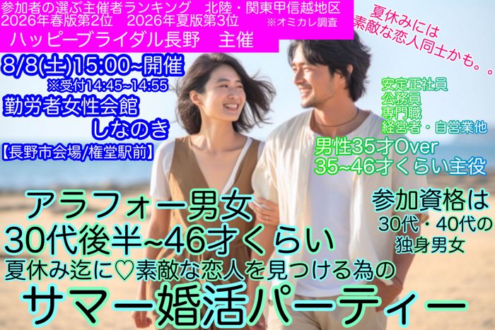 パーティーID:4473317の画像