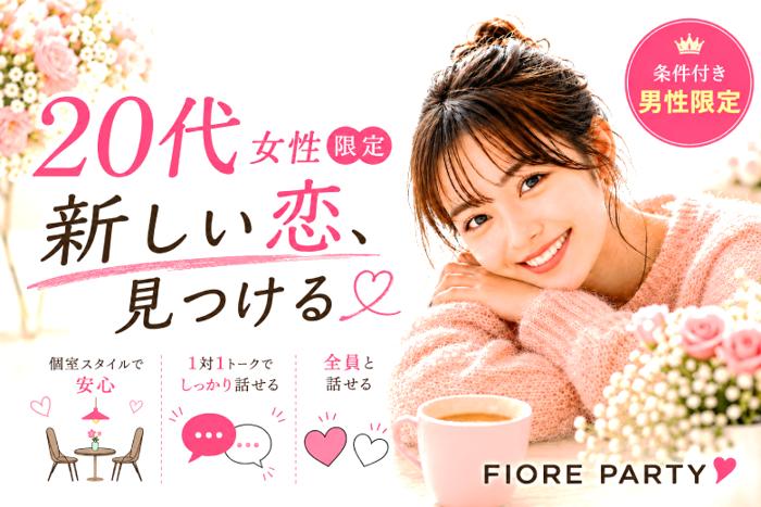 パーティーID:4474091の画像