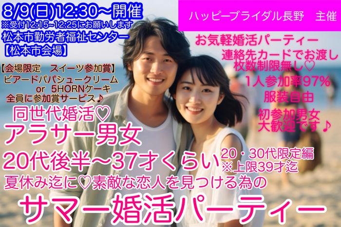 パーティーID:4474232の画像