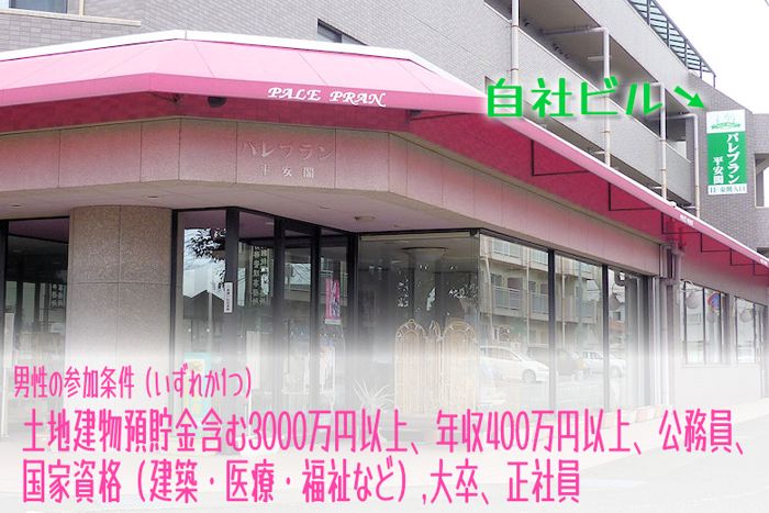 パーティーID:4474702の画像