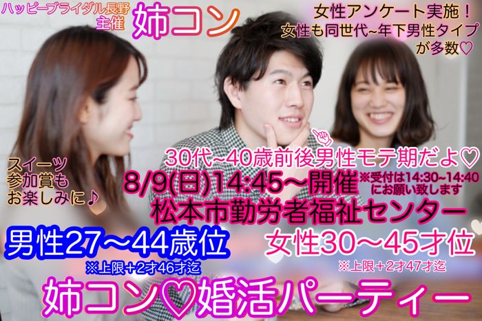 パーティーID:4474930の画像