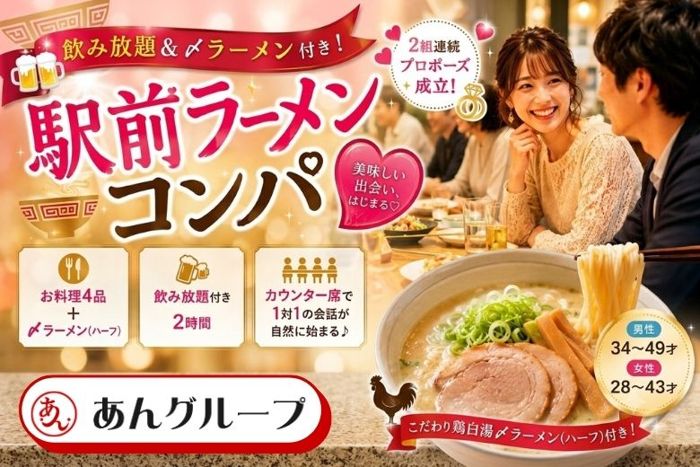 パーティーID:4475546の画像