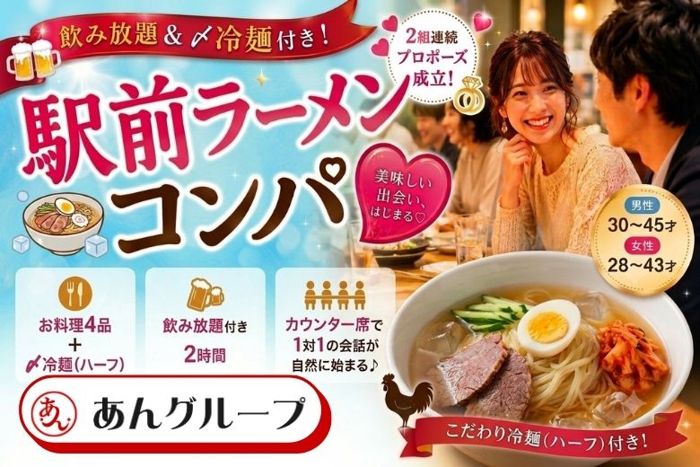 パーティーID:4475546の画像