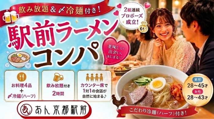 パーティーID:4475546の画像