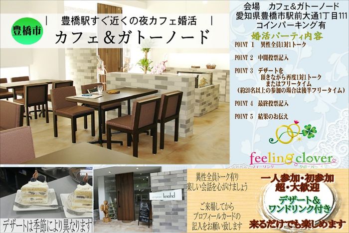 パーティーID:4476056の画像