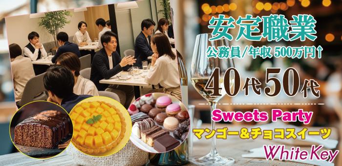 パーティーID:4477324の画像