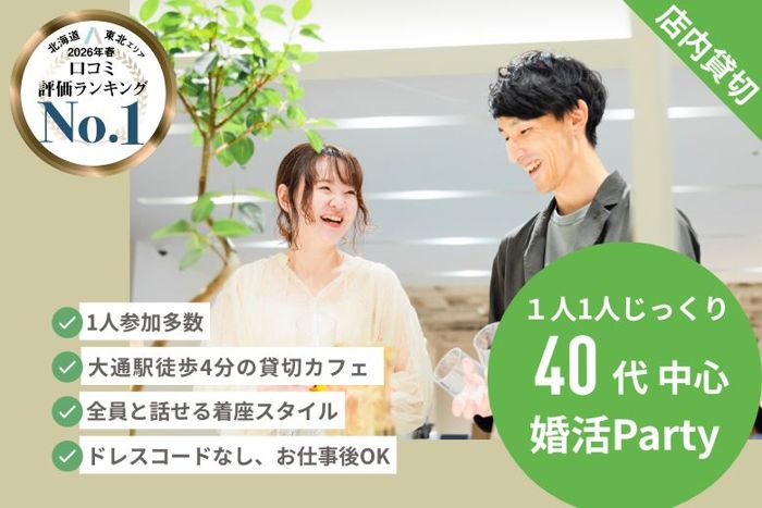 パーティーID:4478626の画像