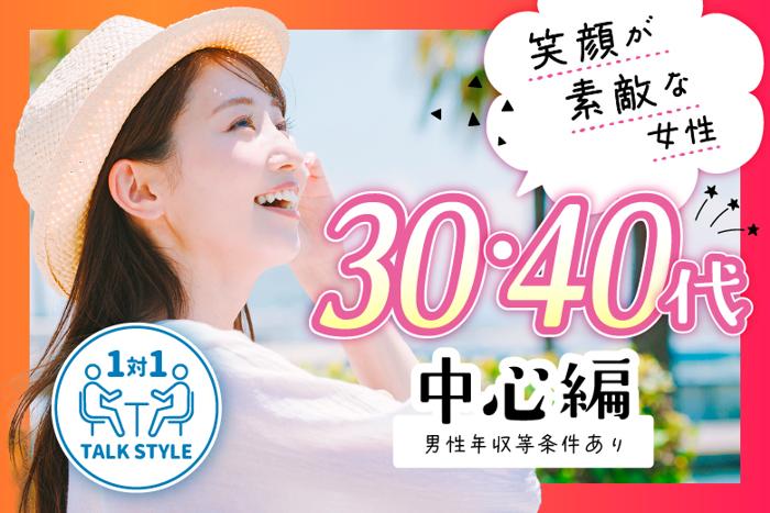 パーティーID:4478871の画像