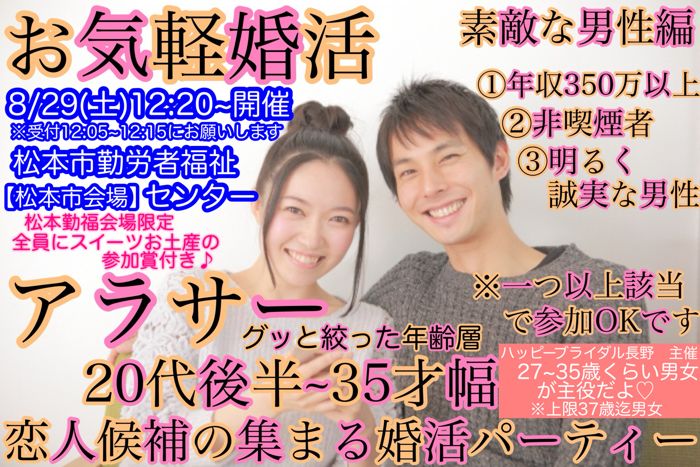 パーティーID:4479323の画像
