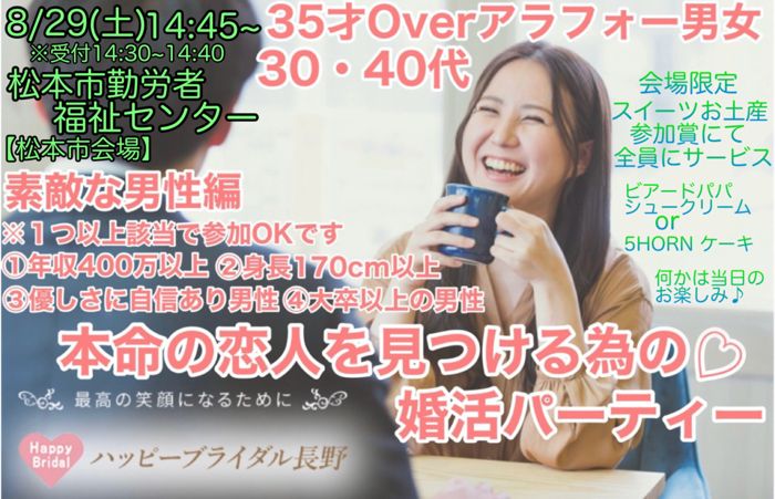 パーティーID:4479330の画像