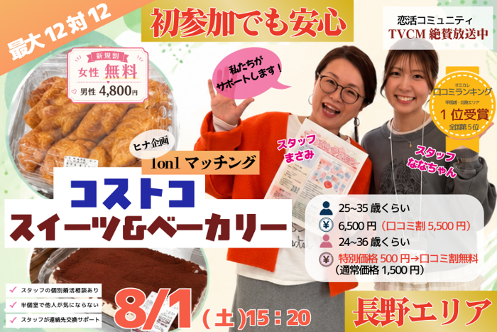 パーティーID:4479502の画像