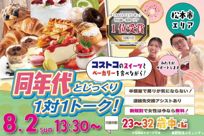 パーティーID:4480577の画像