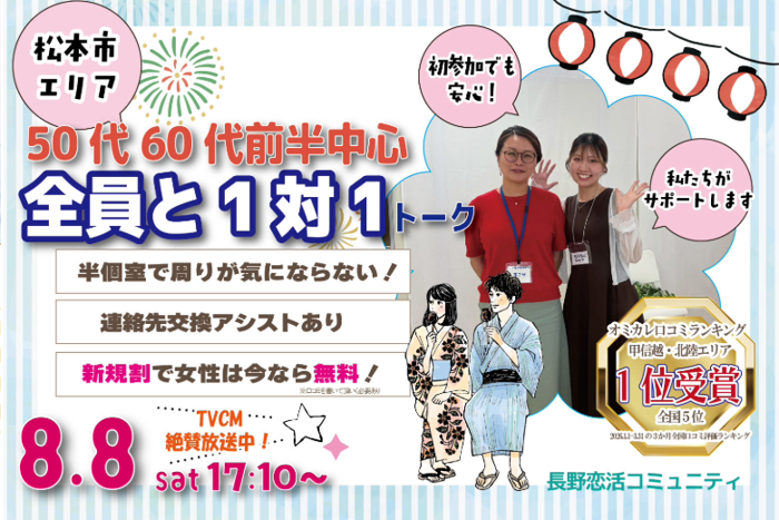 パーティーID:4480592の画像