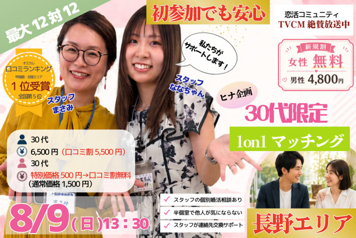 パーティーID:4480594の画像