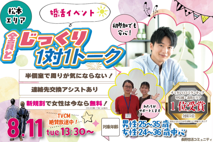 パーティーID:4480602の画像