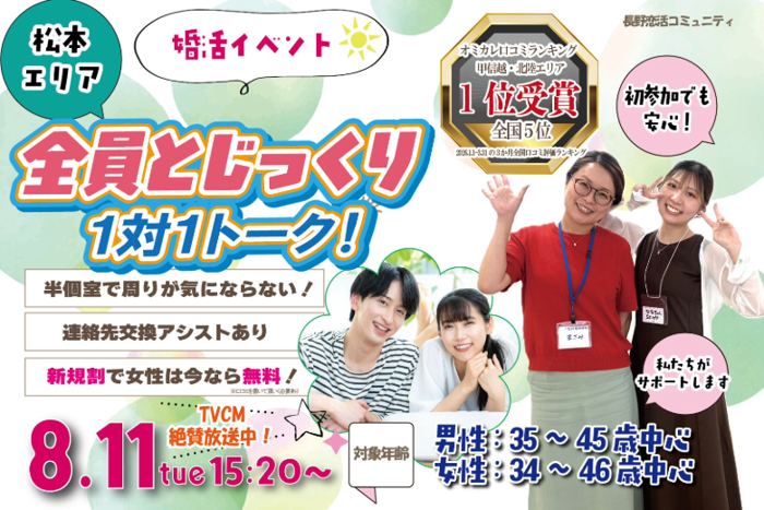 パーティーID:4480605の画像