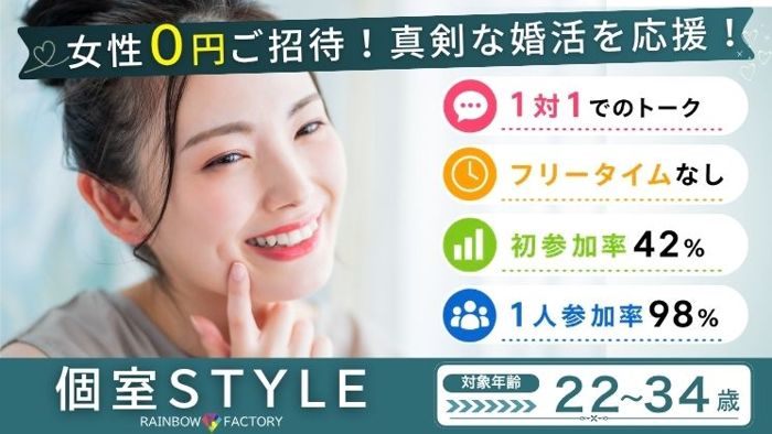 パーティーID:4481496の画像