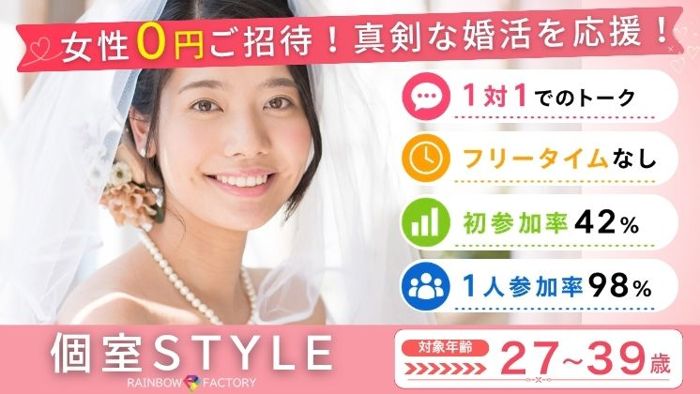 パーティーID:4481509の画像