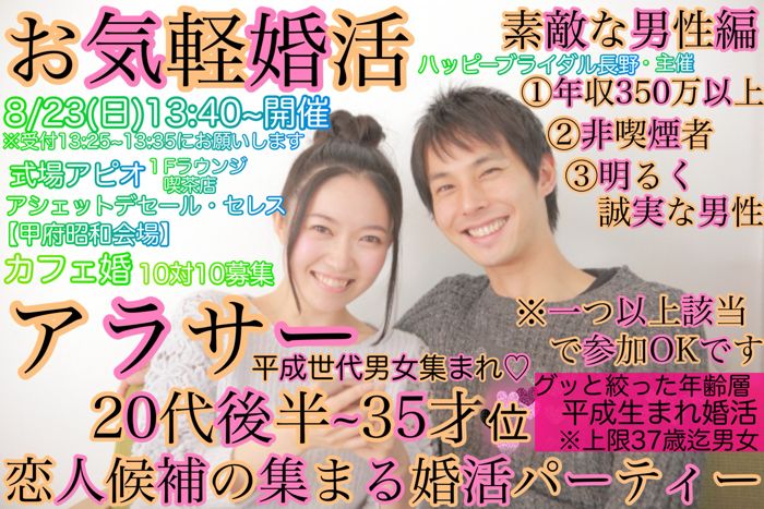 パーティーID:4481746の画像