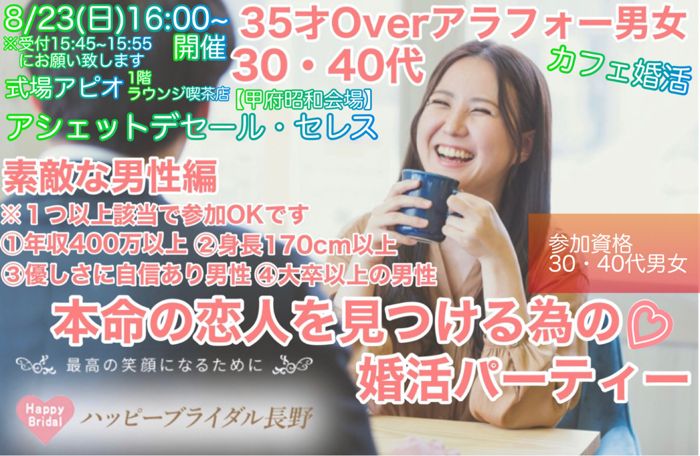 パーティーID:4481770の画像