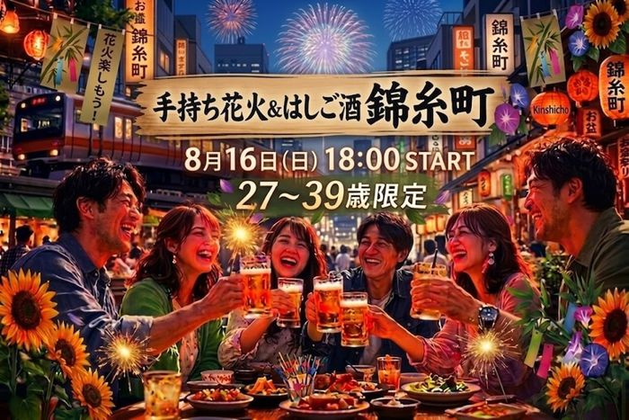 パーティーID:4481781の画像