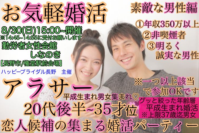 パーティーID:4481798の画像