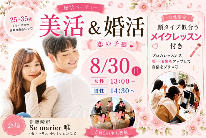 パーティーID:4481800の画像