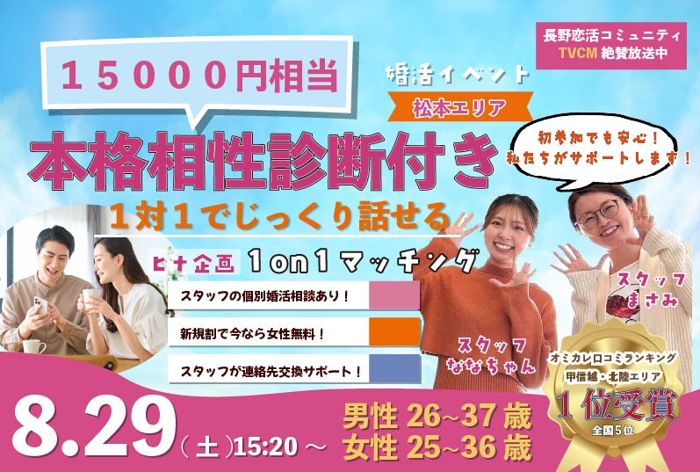 パーティーID:4482155の画像