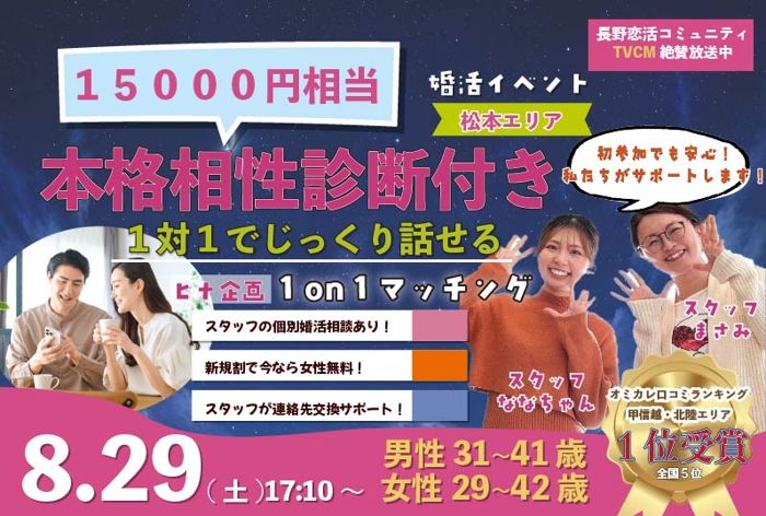 パーティーID:4482158の画像