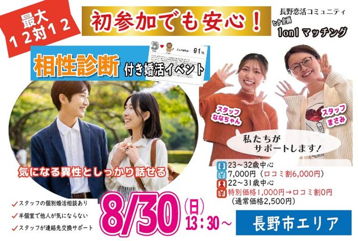 パーティーID:4482160の画像
