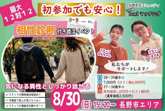 パーティーID:4482161の画像