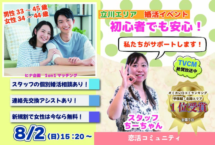 パーティーID:4482165の画像
