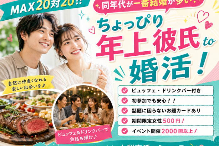 パーティーID:4482173の画像