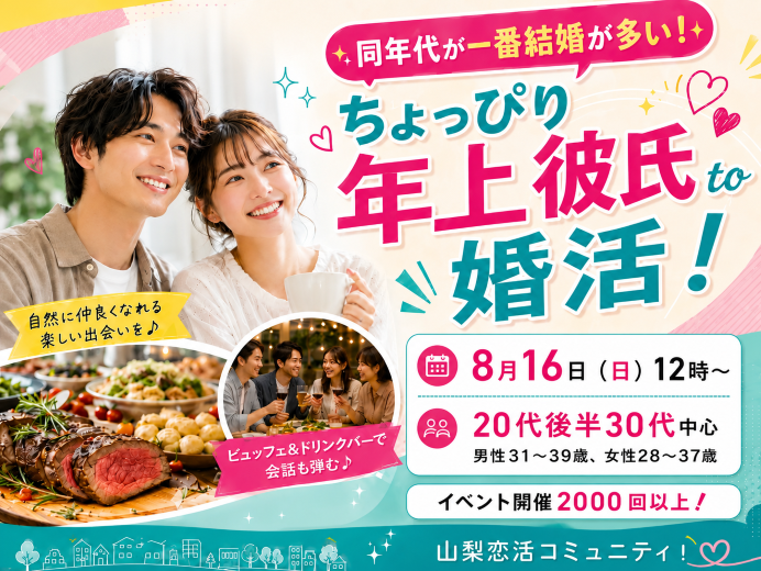 パーティーID:4482173の画像