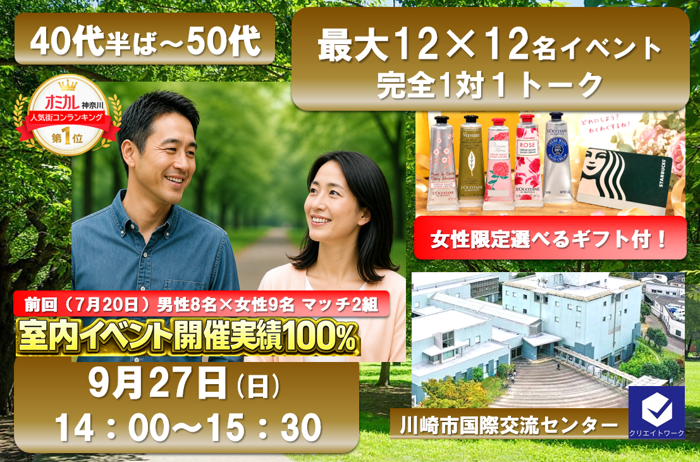 パーティーID:4482256の画像