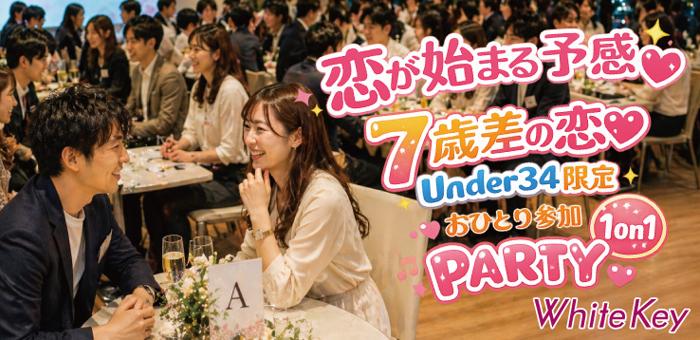 パーティーID:4482472の画像