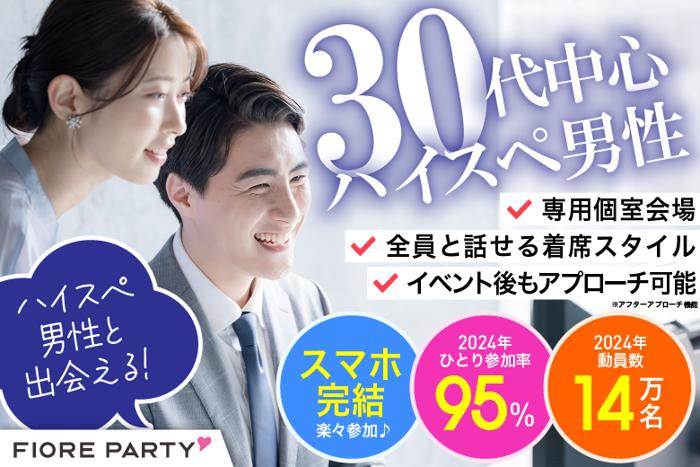 パーティーID:4483014の画像
