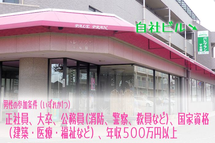 パーティーID:4483427の画像