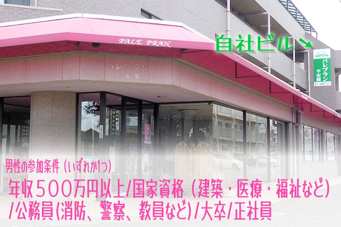 パーティーID:4483427の画像