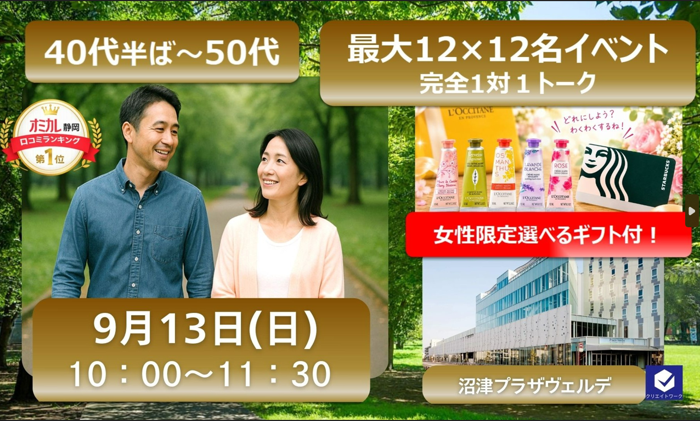 パーティーID:4483918の画像