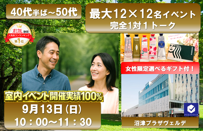 パーティーID:4483918の画像