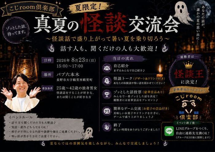 パーティーID:4484172の画像