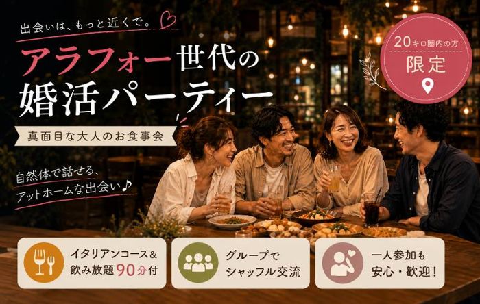 パーティーID:4484202の画像