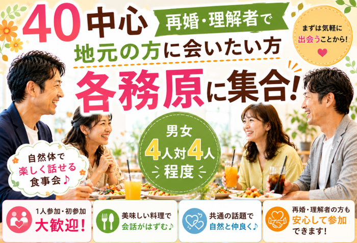 パーティーID:4484745の画像