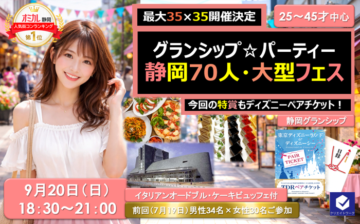 パーティーID:4484855の画像