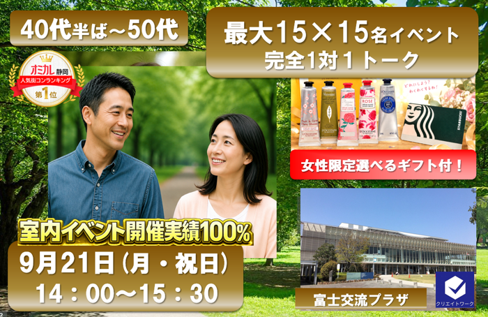 パーティーID:4484922の画像