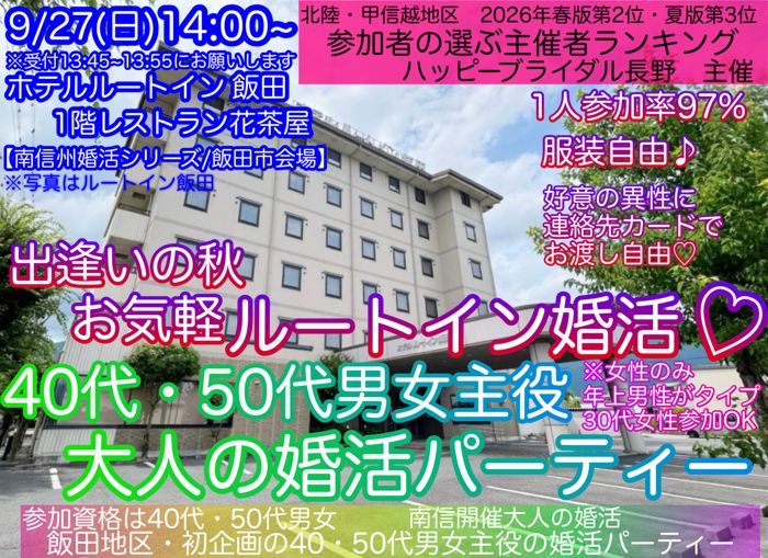 パーティーID:4485278の画像